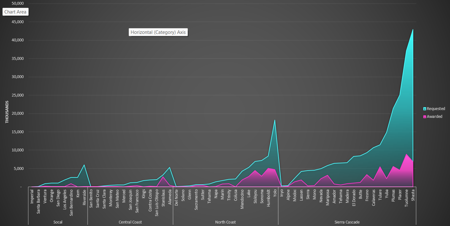 ../_images/chart.png